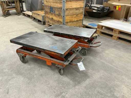 Chariots à remonte-monte-ciseaux de lot (2x)