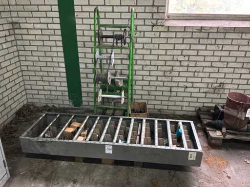 Inventaire divers de l’atelier