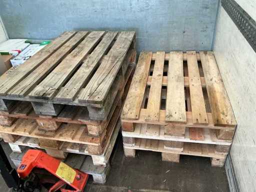 Diversité des partis