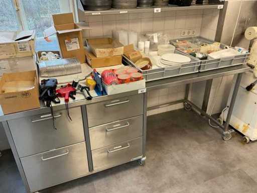 Charge des Verpackungsmaterials