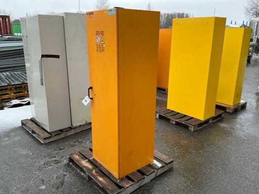 Armadio chimico ignifugo