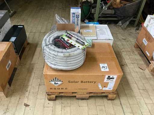 Stock of accessories, spare parts and warehouse stocks