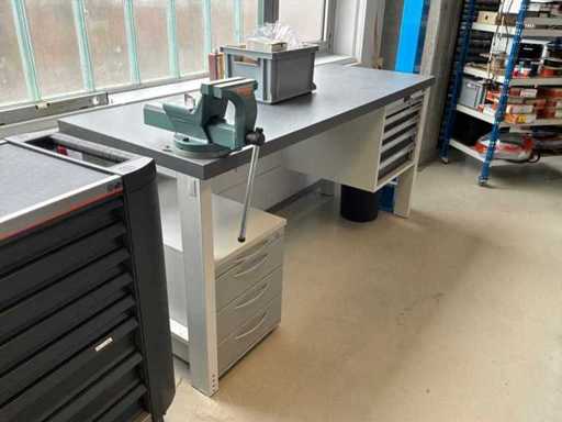 Workbench Guarantor with Content