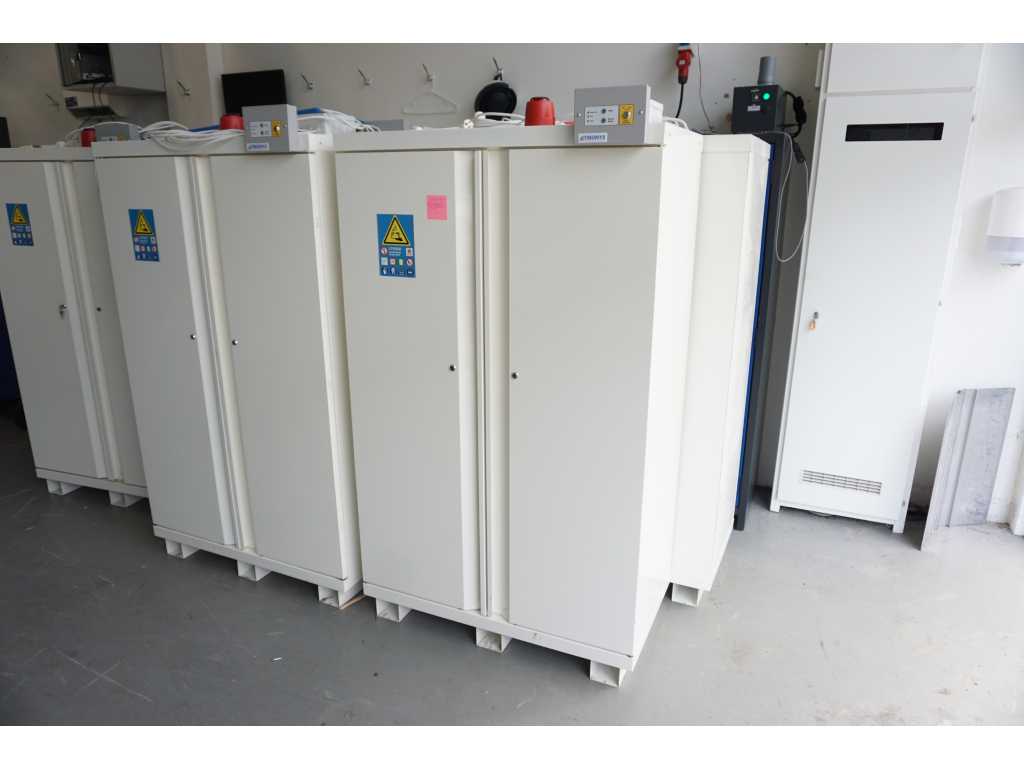 Trionyx - Fire resistant battery cabinet