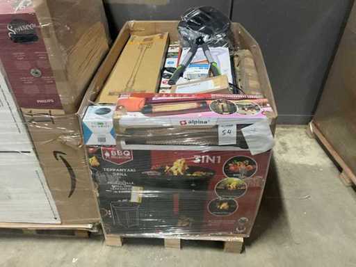 Lotto di merci restituite