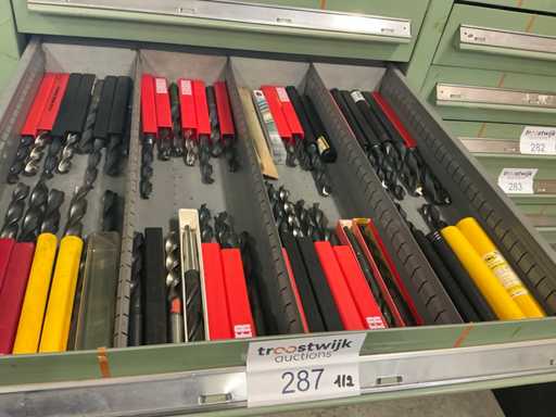 Guhring, Somta en Cleveland Assortiment metaalboren DIN345