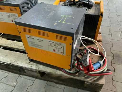 Încărcător de baterii Ecotron 24V 80A 2009
