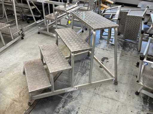 GÜNZBURGER STEIGTECHNIK 500010 RIGID WORK PLATFORM