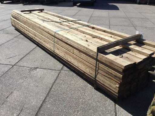 Belki długości 500 cm (90x)