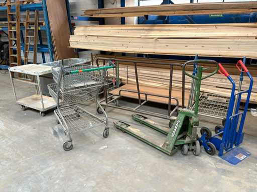 Batch-Schienenfahrzeuge