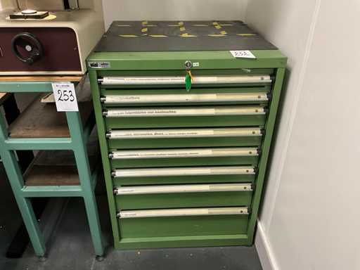 Narzędzie pomiarowe z szafką na szuflady