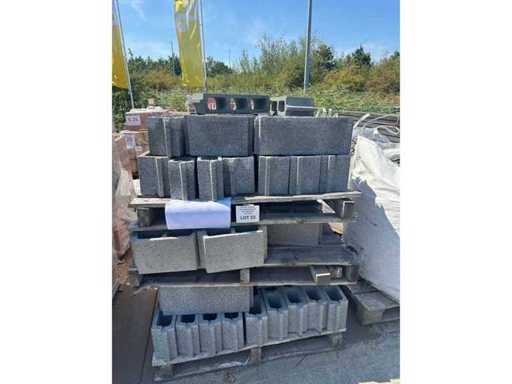 POTS FOR POTS AND BEAMS