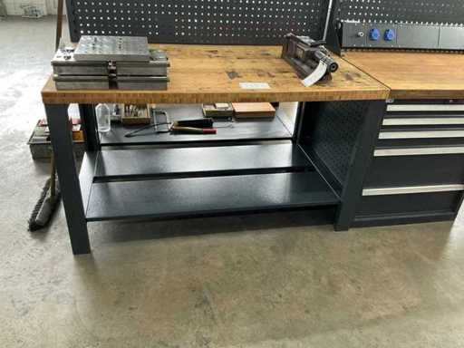 GARANT - Workbench