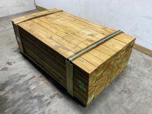 Grenen blokhut afdekplank geïmpregneerd 200x13,5x2,8 cm (160x)