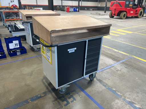 C?rucior de scule Fetra 2450/7016