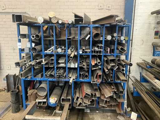 Various abbreviated profiles