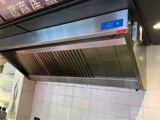 Diverse RVS Horeca Apparatuur