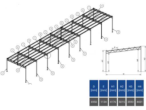 Construc?ii din o?el (7x32 m) (224 m2) - 2025