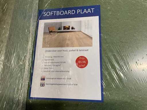 Sottofondo per la Tavola Softboard