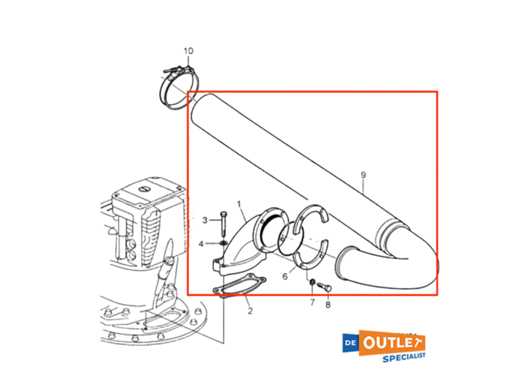 Zestaw w??y wydechowych Volvo Penta IPS z ?okciem - 22896518
