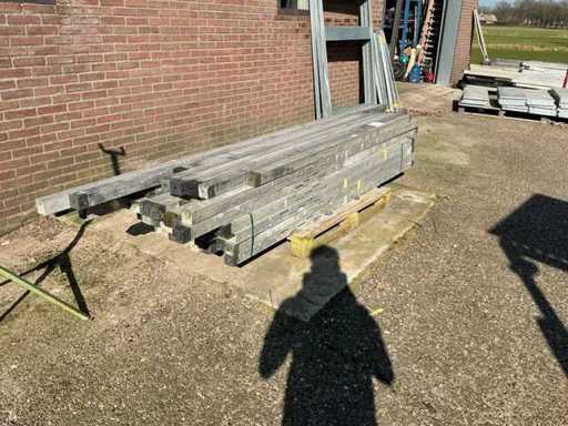 60 aluminium metselprofielen