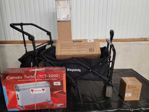 Marchandises retournées