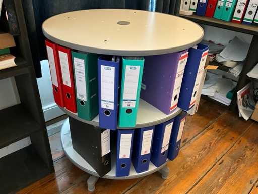 Contenu résiduel du bureau