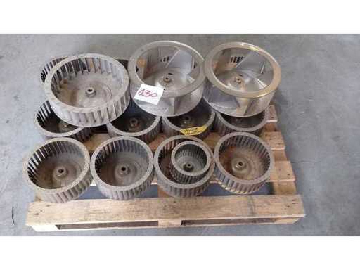 Verwarmingsventilator kolf