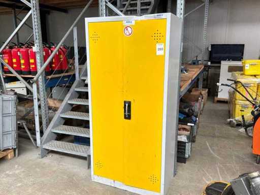 Cabinetul de mediu