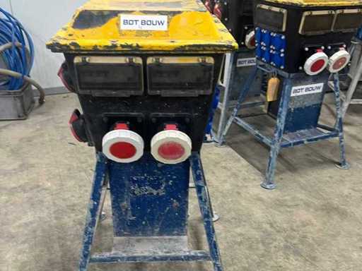 Bot bouw Bouwaansluitkast