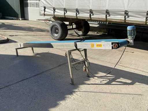 2006 AWB Transportband