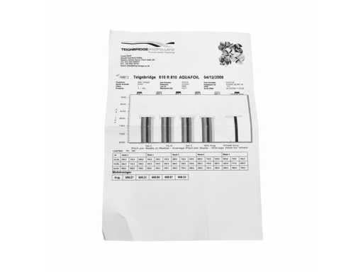 Śmigło Teignbridge z 5 łopatami nibral 610 x 810 R - 33252086