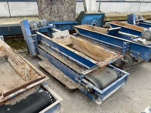 Bandă transportoare