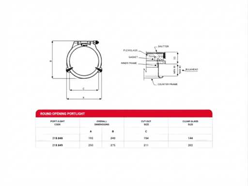 Nemo stainless steel porthole 211 mm - 218.849