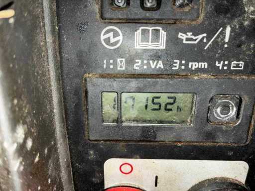 HONDA – Stromgenerator