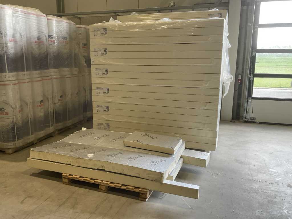 Eurothane Silver Rigid Foam Insulation Board (18x)
