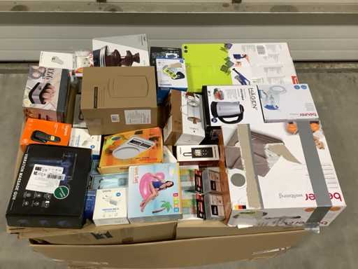 Towary do zwrotu z palet