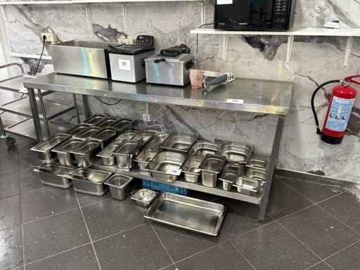 Stainless steel work table