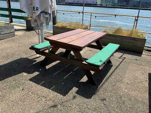 Picknick bank