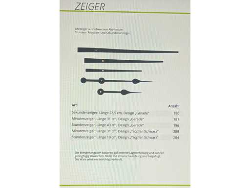 Various Kitchen Equipment