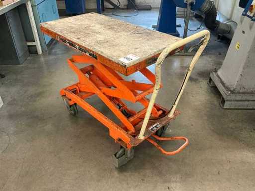 Tramway élévateur du quai de Bishamon