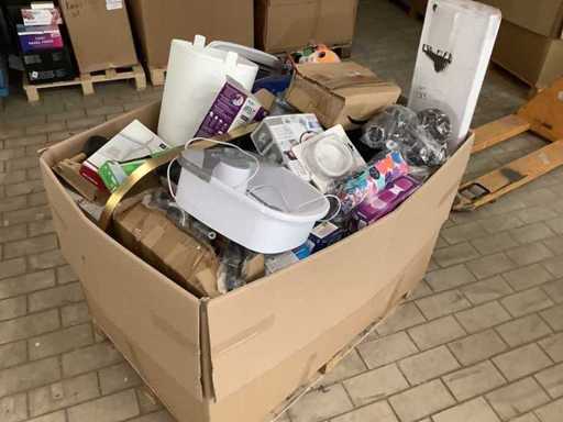 Batch der Mischung ergibt sich zurück