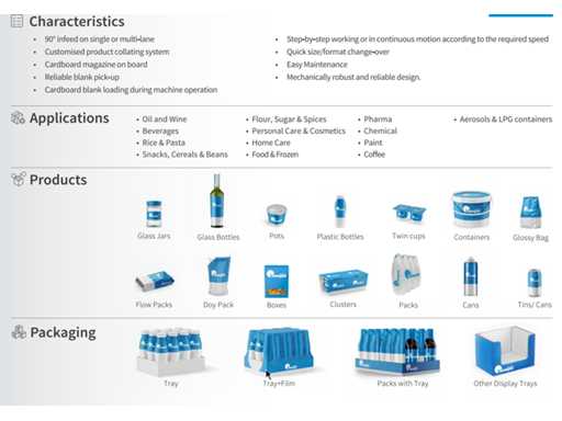 Novopac S.r.l. - PSA 070 MV - Verpakkingsmachine - 1998