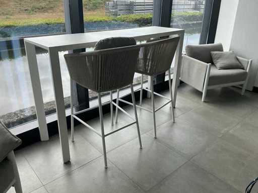 Kantinentisch der Diphano High mit 2 Barstühlen