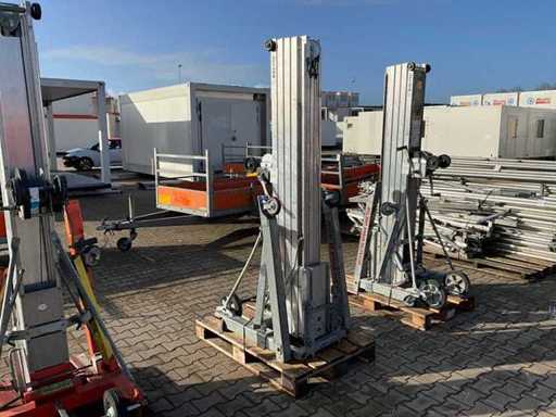 Levage de matériaux / Levage en canal Sumner Manufacturing 2124