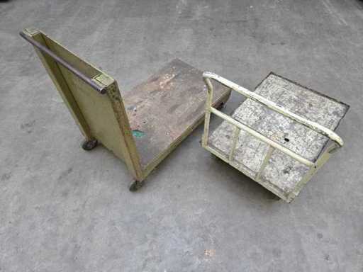 Other internal transport (2x)