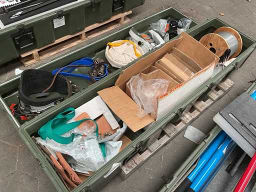 Gereedschapskofferkit set