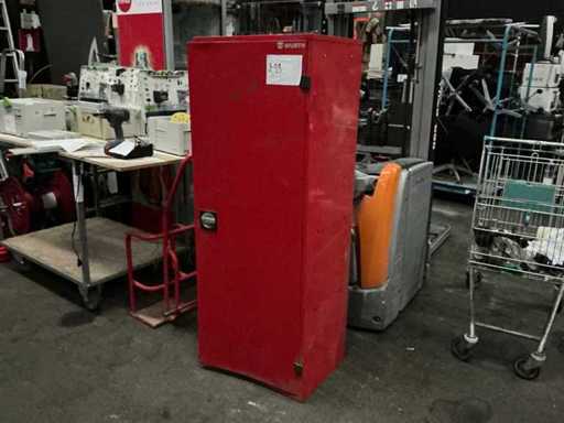 Dulapul de depozitare metalic Würth