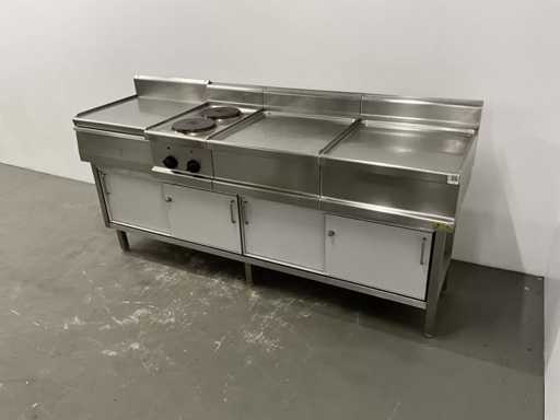 Elektrische RVS Kooklijn