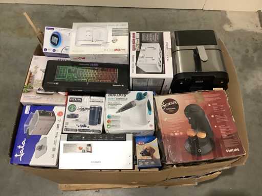 Pallet Retourgoederen